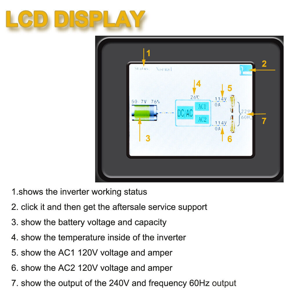 분할상 순수 사인파 전력 인버터 3000W 24V/48 - Inverter Pure Sine Wave 60Hz 120V 3000W 리뷰 및 가격